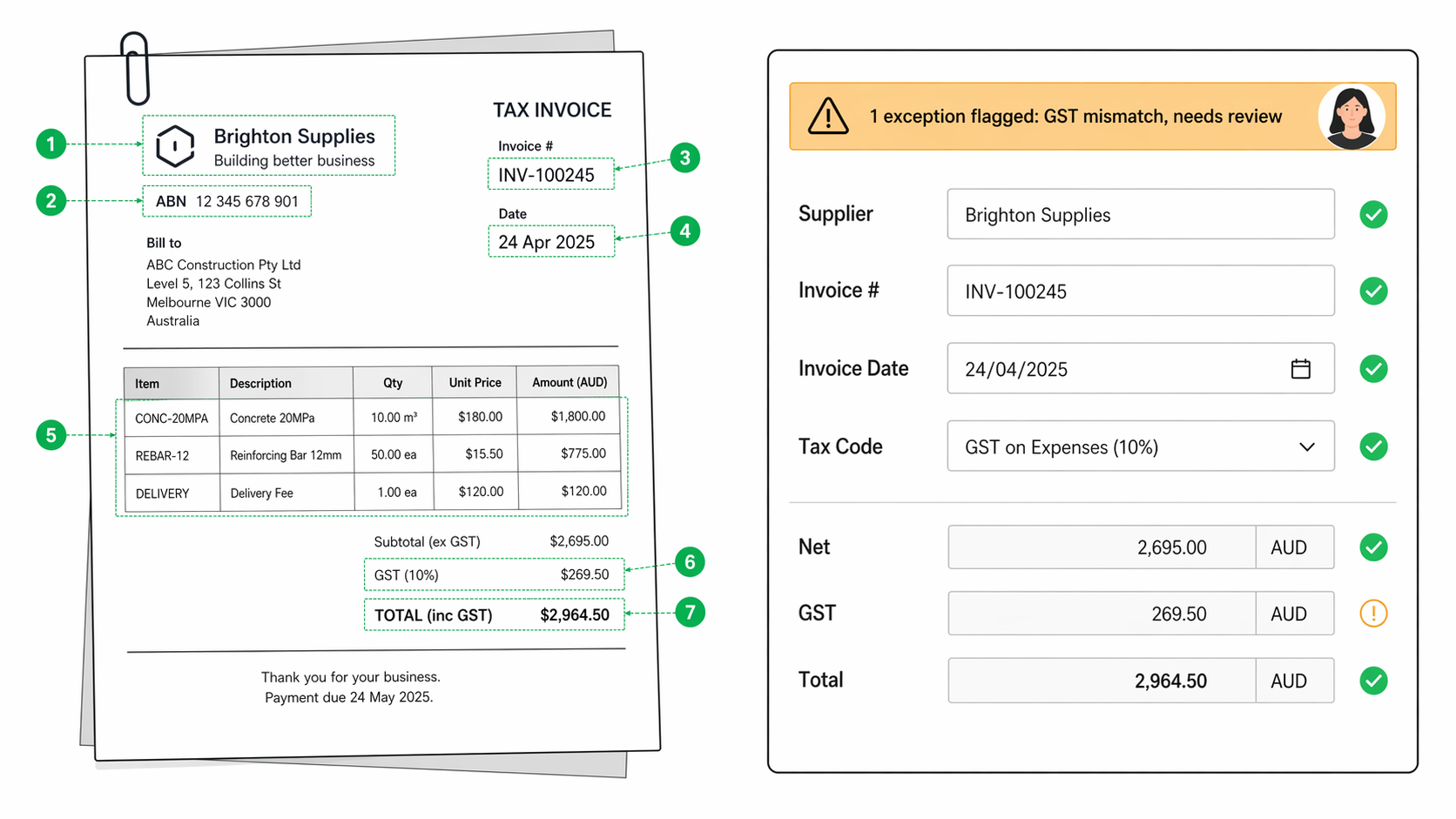 Document & Invoice Automation before and after